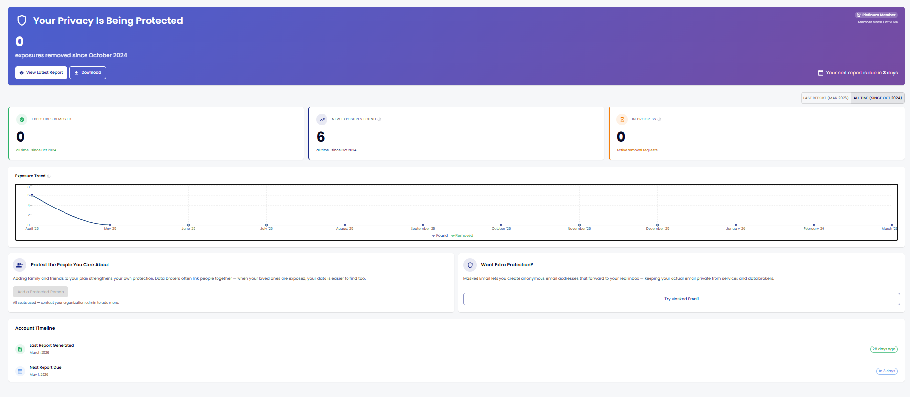 newdashboard1.png
